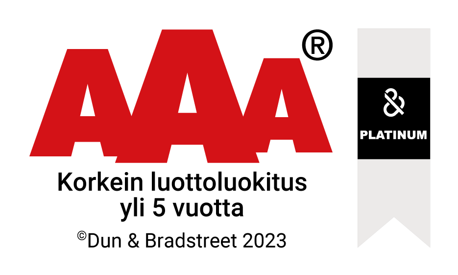 AAA Korkein luottoluokitus